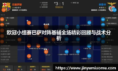 欧冠小组赛巴萨对阵基辅全场精彩回顾与战术分析