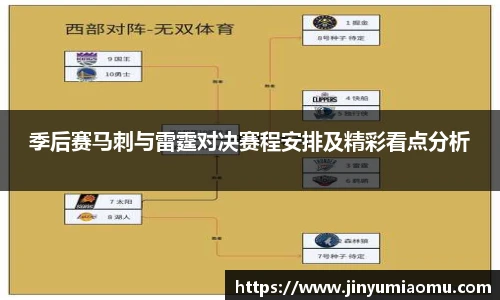 季后赛马刺与雷霆对决赛程安排及精彩看点分析