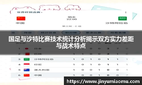 国足与沙特比赛技术统计分析揭示双方实力差距与战术特点